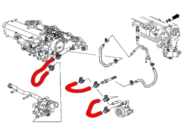 Tubi liquido raffreddamento silicone blu 5 pezzi Honda Civic EG6, EG9, EK4, CRX EG2